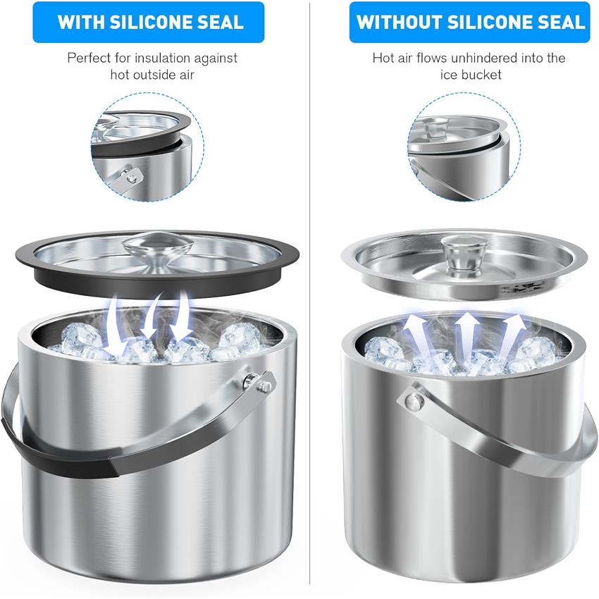 108.2oz Insulated Ice Bucket for Parties & Cocktail Bar | Double Wall Stainless Steel Wine Bucket with Lid & Tongs, Ideal for Chilling Wine, Champagne